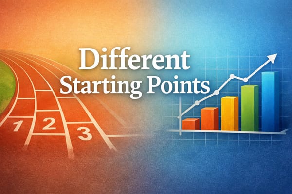 Different Starting Points